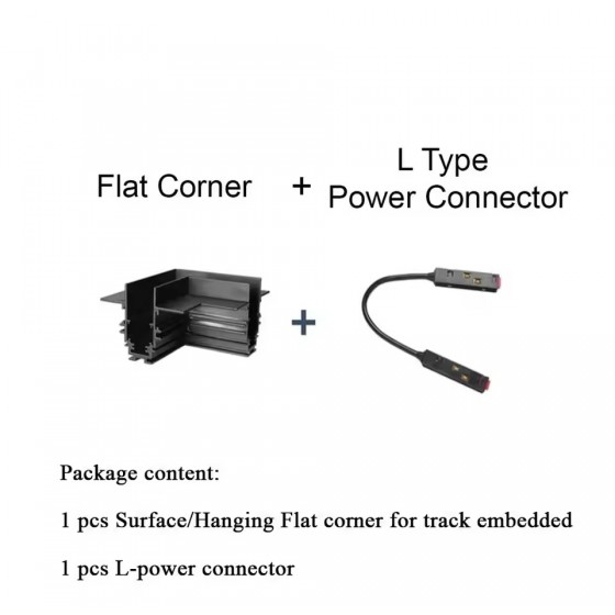Coin horizontal +...